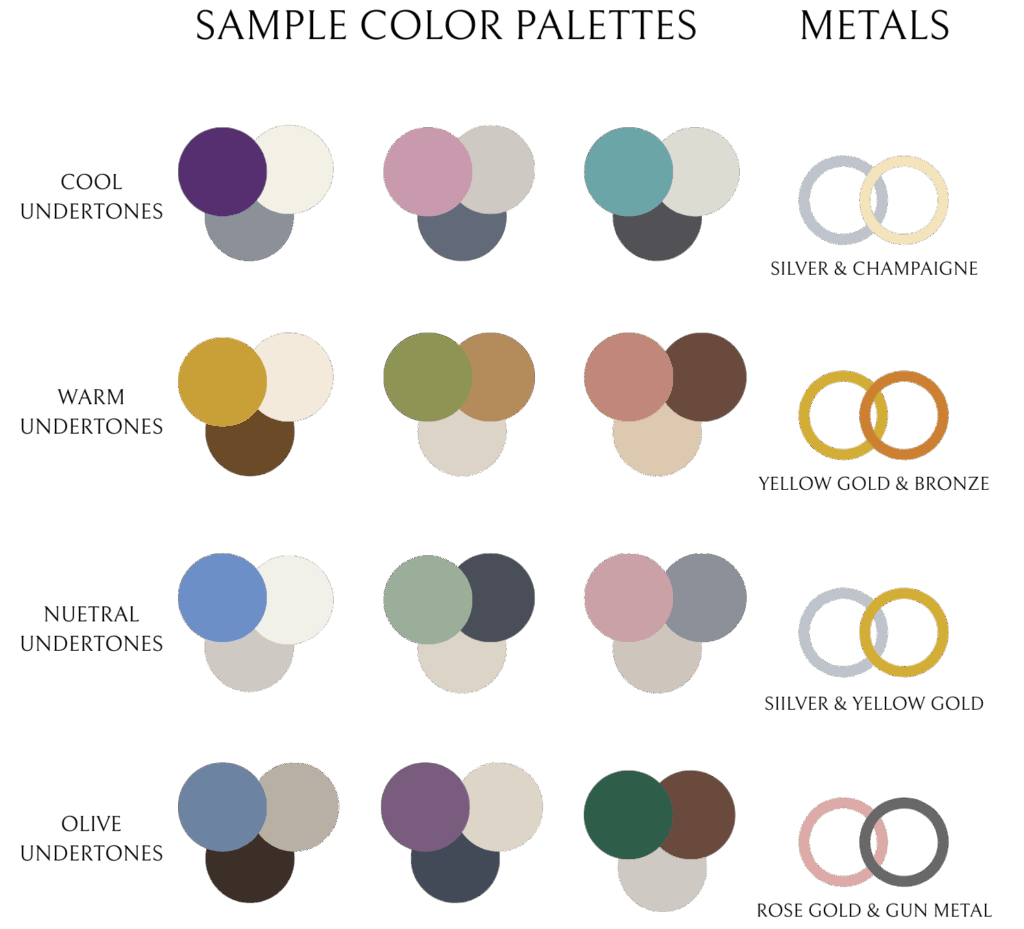 Sample photoshoot palettes: lead color plus two neutrals for warm, neutral, cool, and olive undertones, with matching jewelry hints.